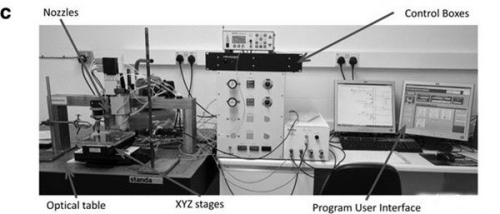 用于合金、彈性體和樹脂的多材料3D打印機已推出