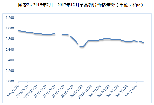 1517879855204552.png 2018-02-06_091203.png