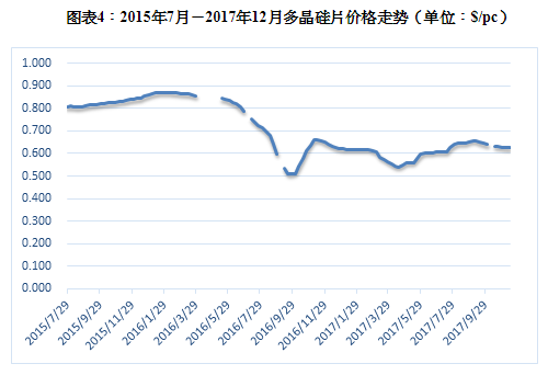 1517879984350389.png 2018-02-06_091310.png