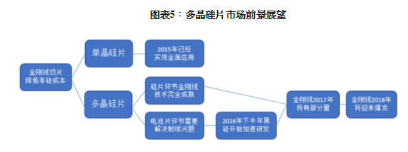 1517880014626207.png 2018-02-06_091331.png