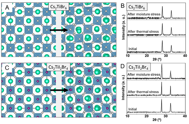 1519262087531136.png 1517823154995084924.png